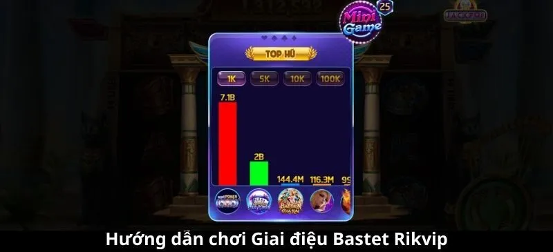 Hướng dẫn chơi Giai điệu Bastet Rikvip