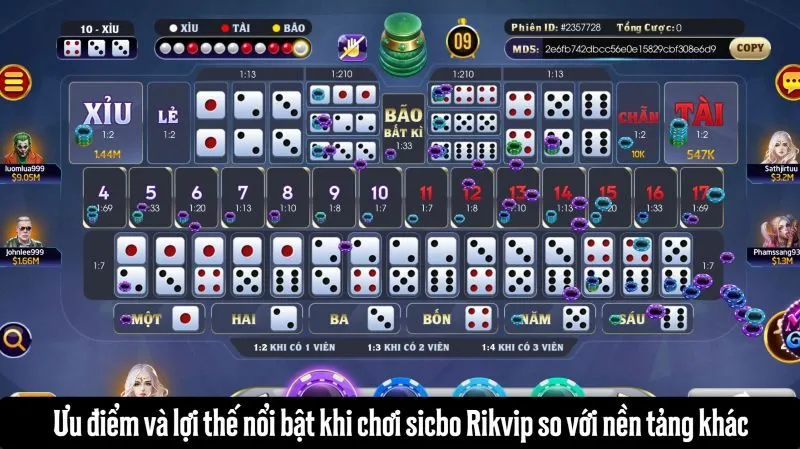 Lợi thế nổi bật khi chơi sicbo Rikvip so với nền tảng khác